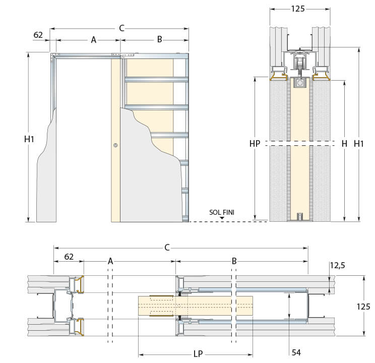 Visuels techniques Syntesis Line EI30