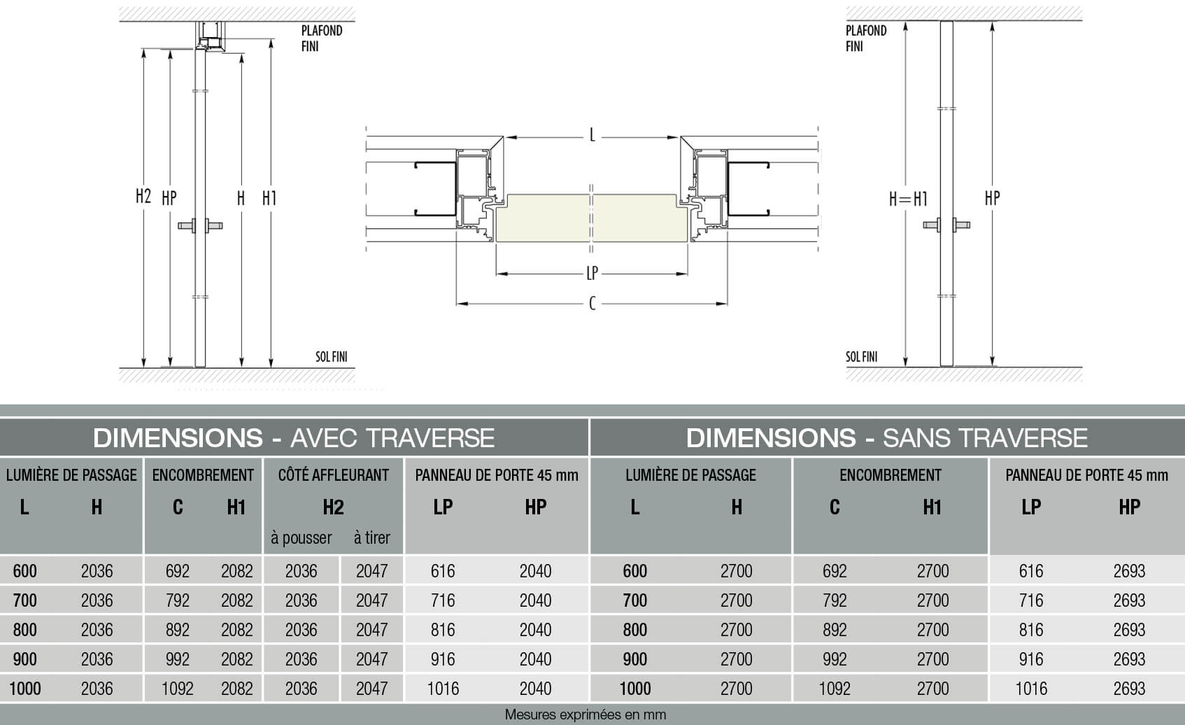 Syntesis Battant 100 A Tirer