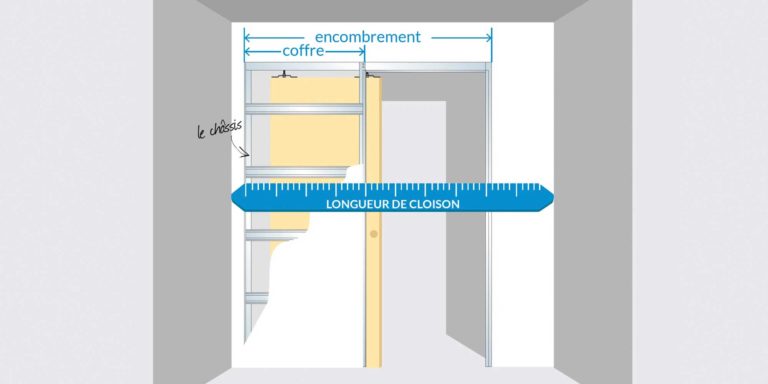 Infographie chassis porte coulissante plan maison