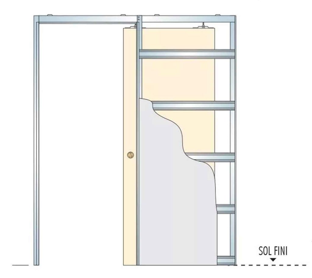 Dessin technique du châssis pour porte coulissante Unique