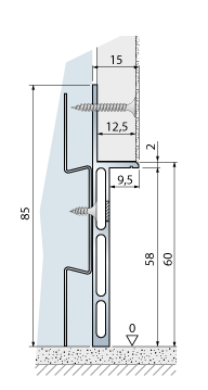 Supports de plinthes Syntesis une plaque de plâtre