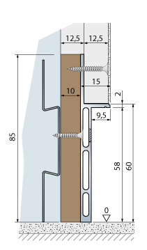 Supports de plinthes Syntesis deux plaques de plâtre