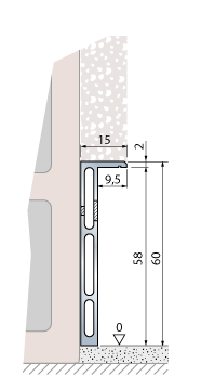 Supports de plinthes Syntesis à enduire