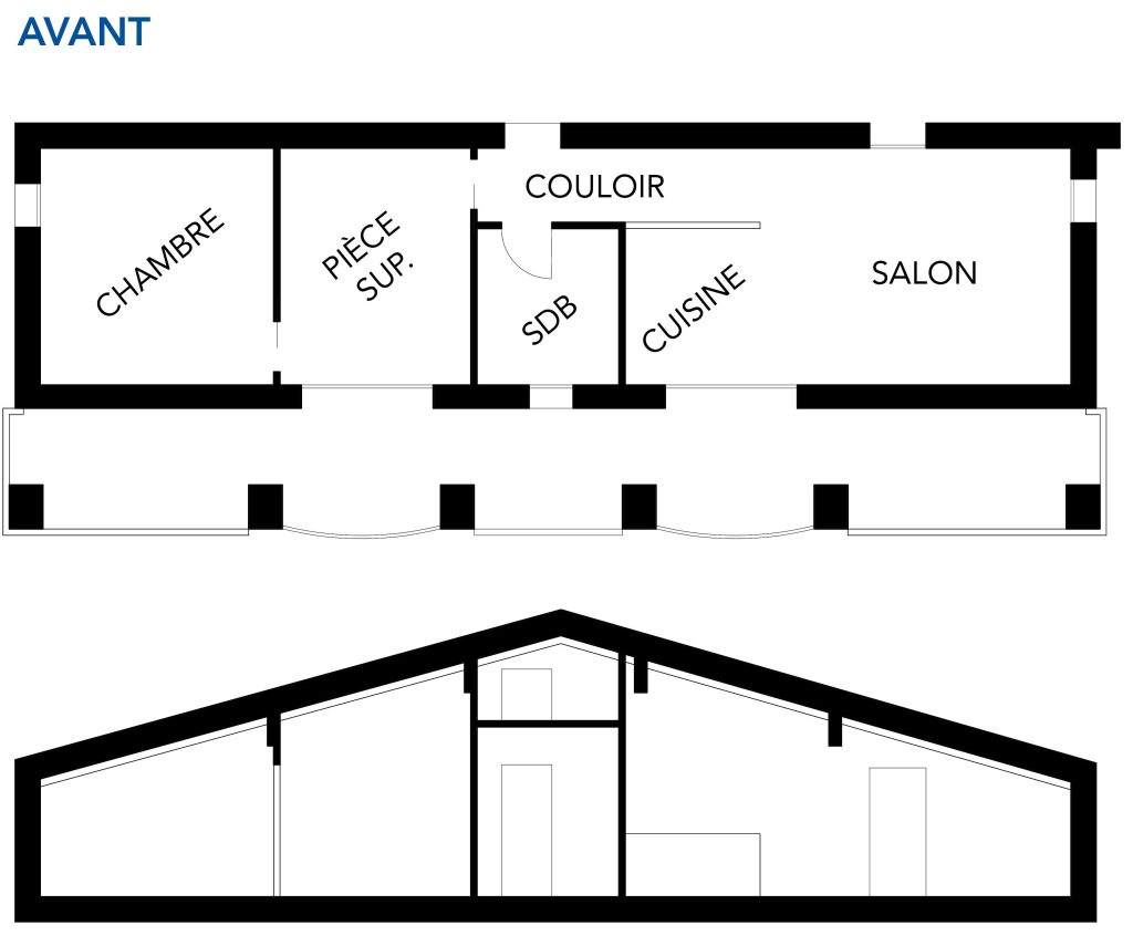Plan d'aménagement d'un appartement mansardé