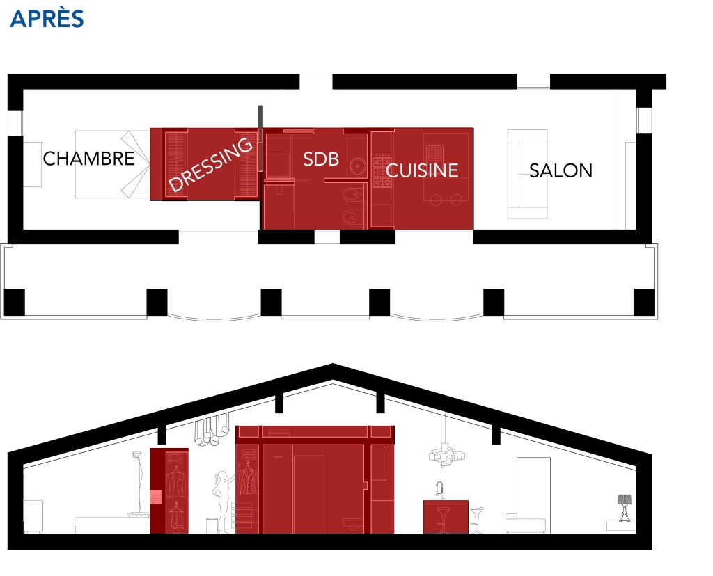 Plan d'aménagement d'un appartement mansardé modifié