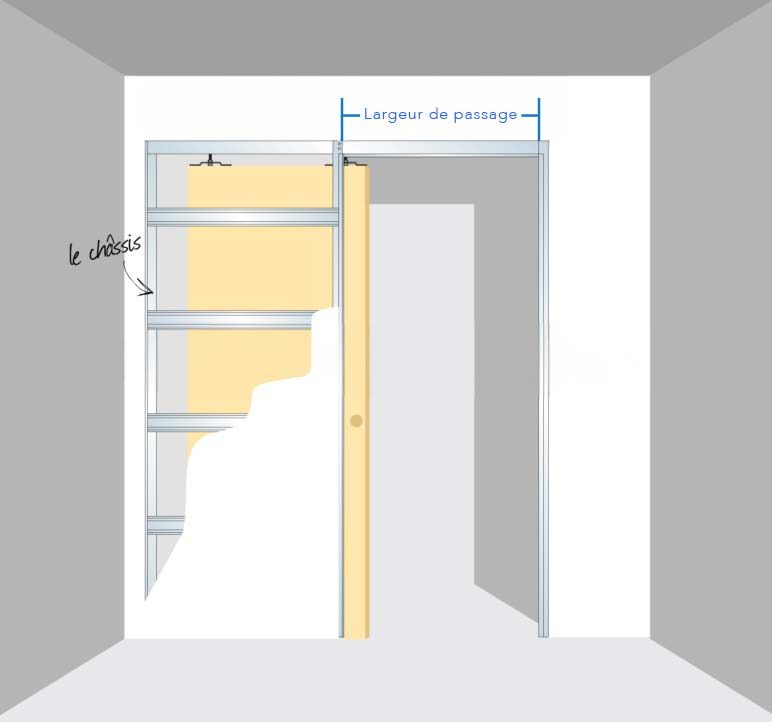 Infographie chassis porte coulissante plan maison