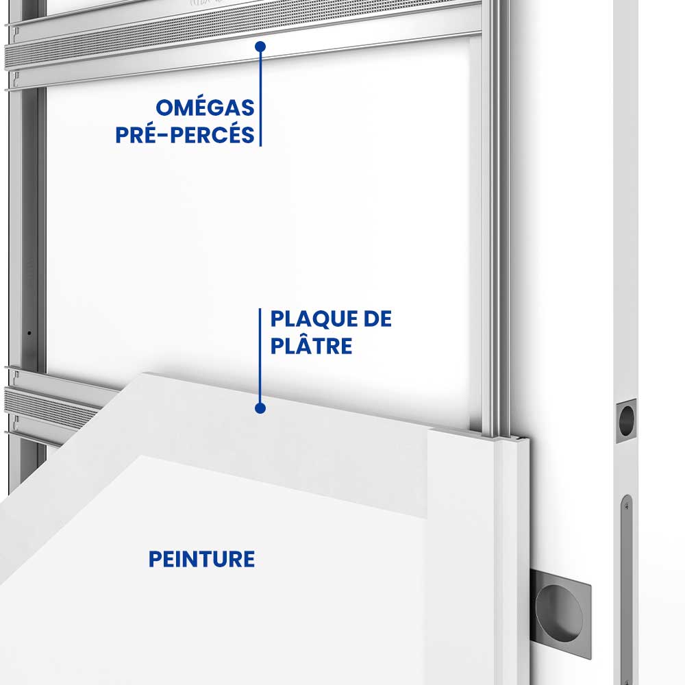 Composition d'un châssis ECLISSE pour porte coulissante plaques de plâtre de la gamme Classiques.