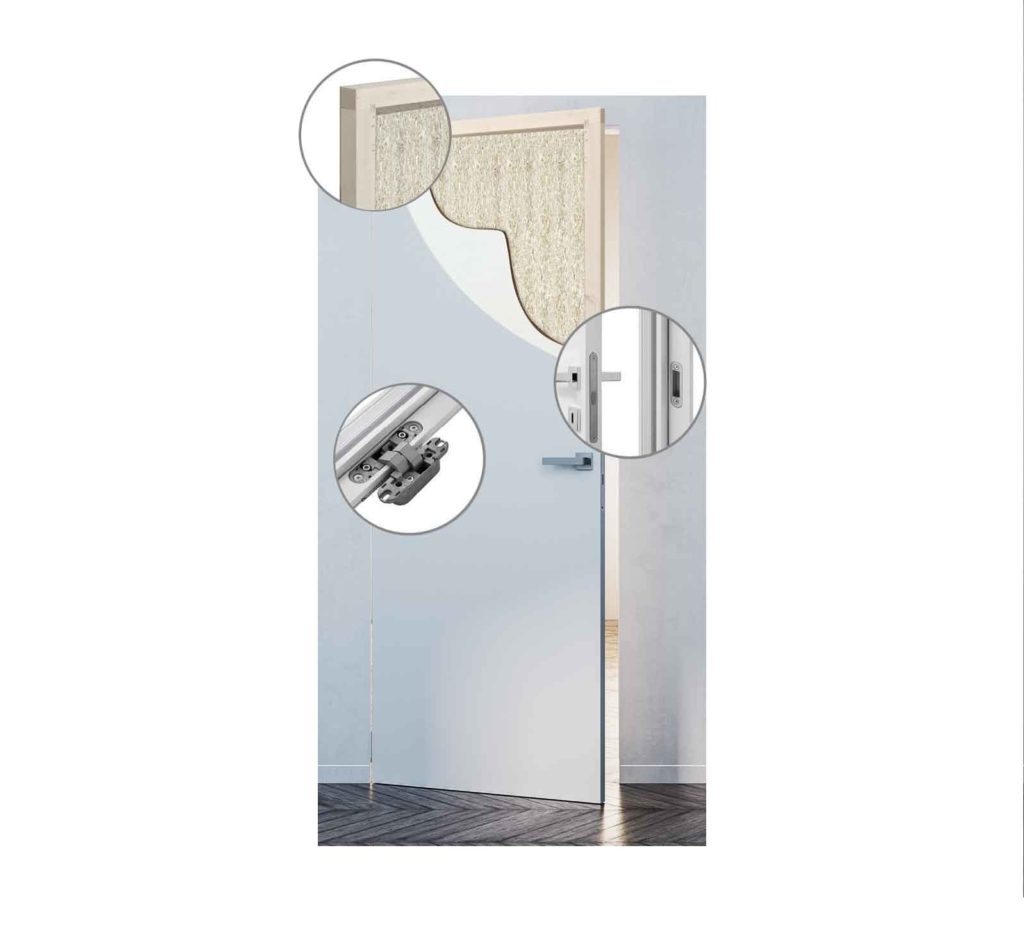 Panneau de porte Syntesis Battant