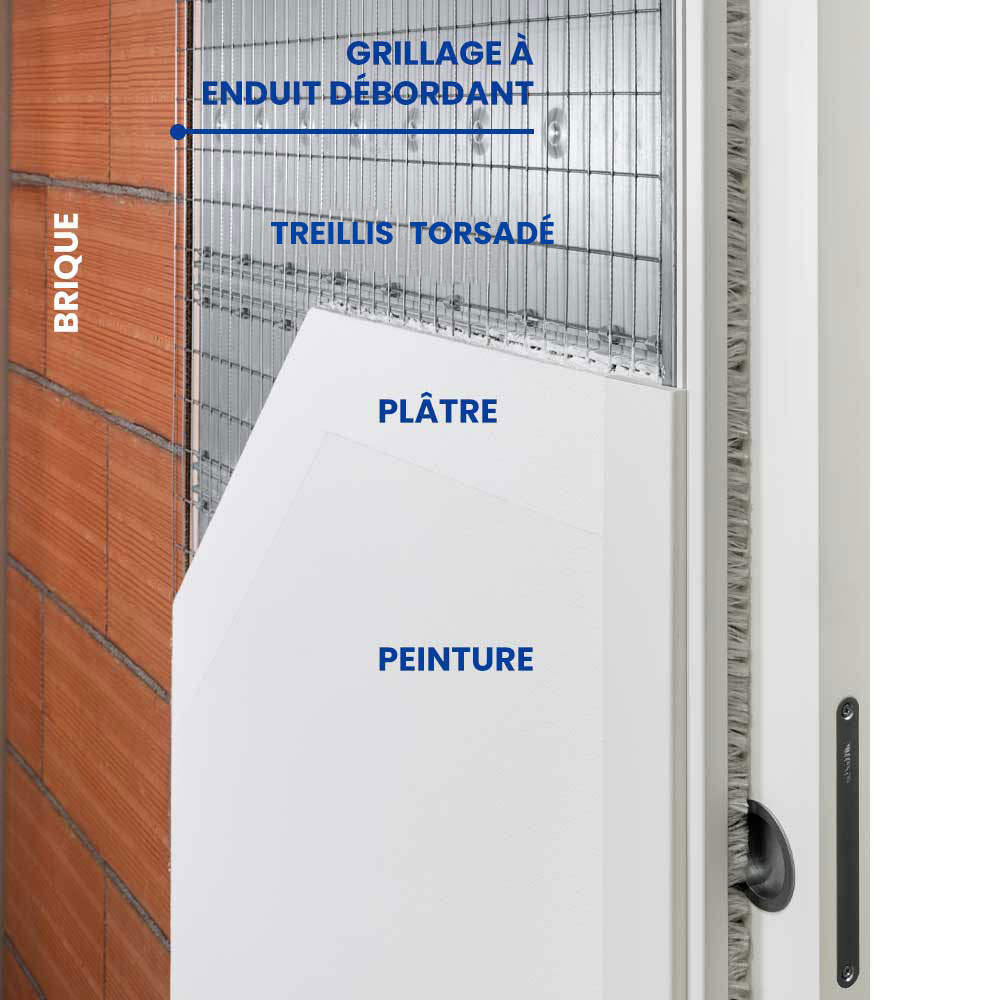 Composition d'un châssis ECLISSE pour porte coulissante à enduire de la gamme Classiques.