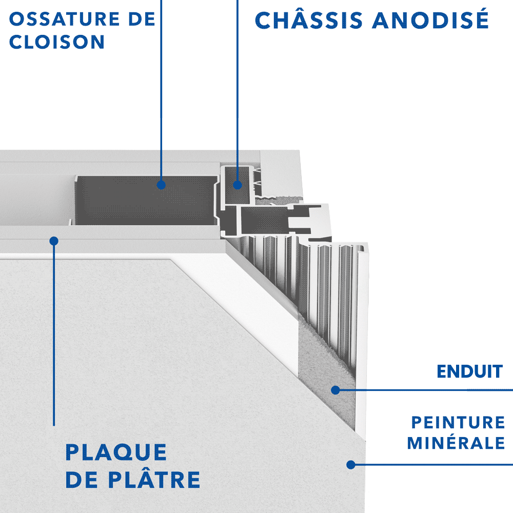 Huisserie Syntesis Battant version plaques de plâtre description